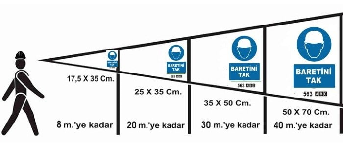 Paydosta-Ana-Şalteri-Kapatmayı-Unutmayınız-Levhası